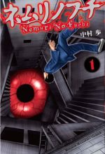 Nemuri No Fuchi