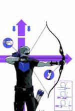 Hawkeye 2012